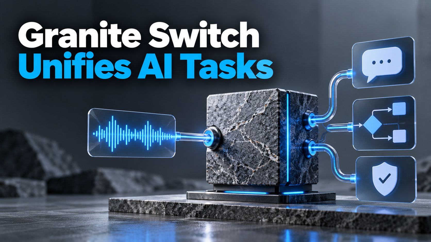 News card: IBM Granite Switch combines chat, decisions and speech
